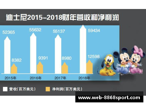 韩国STCO：开启新一轮全球市场扩张