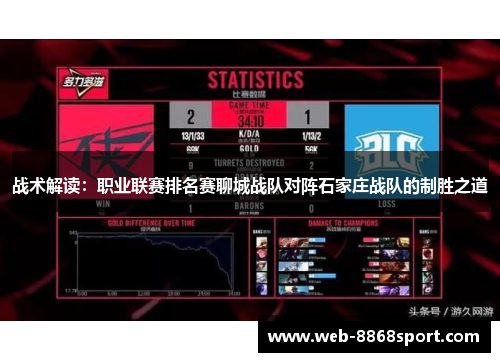战术解读：职业联赛排名赛聊城战队对阵石家庄战队的制胜之道
